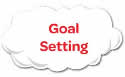 Goal-Setting-Cloud